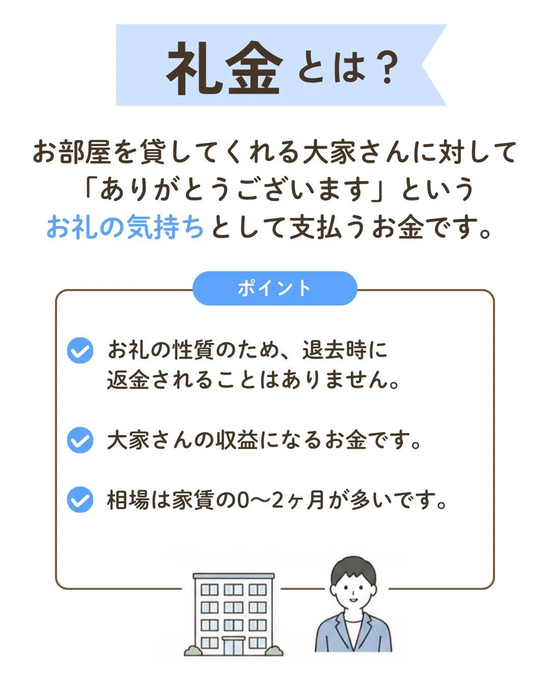 1分でわかる不動産用語✨
