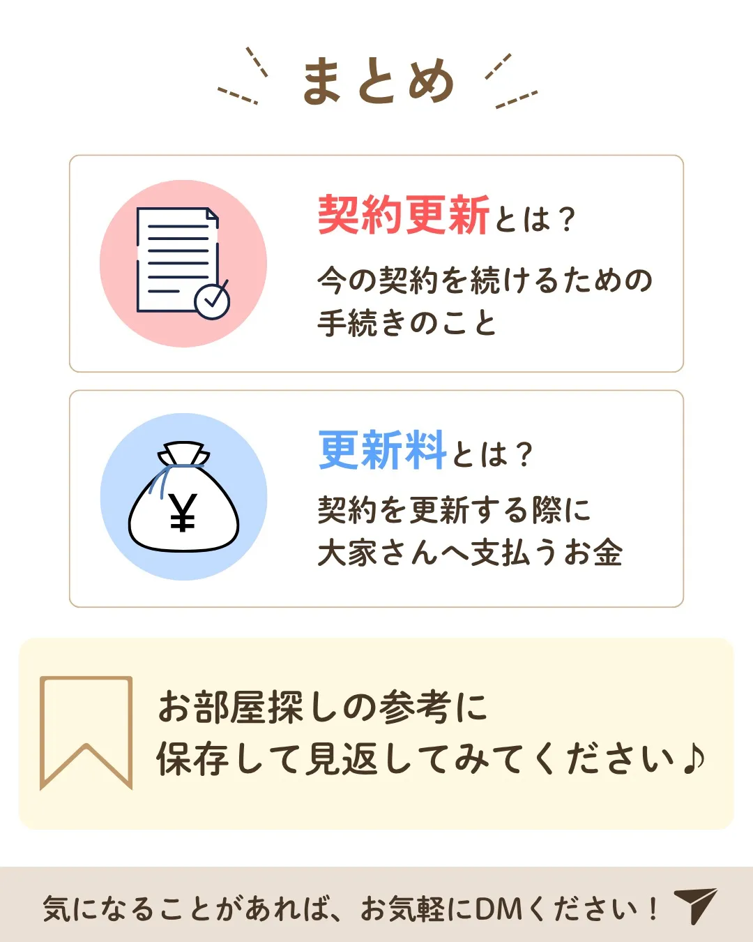 1分でわかる不動産用語✨