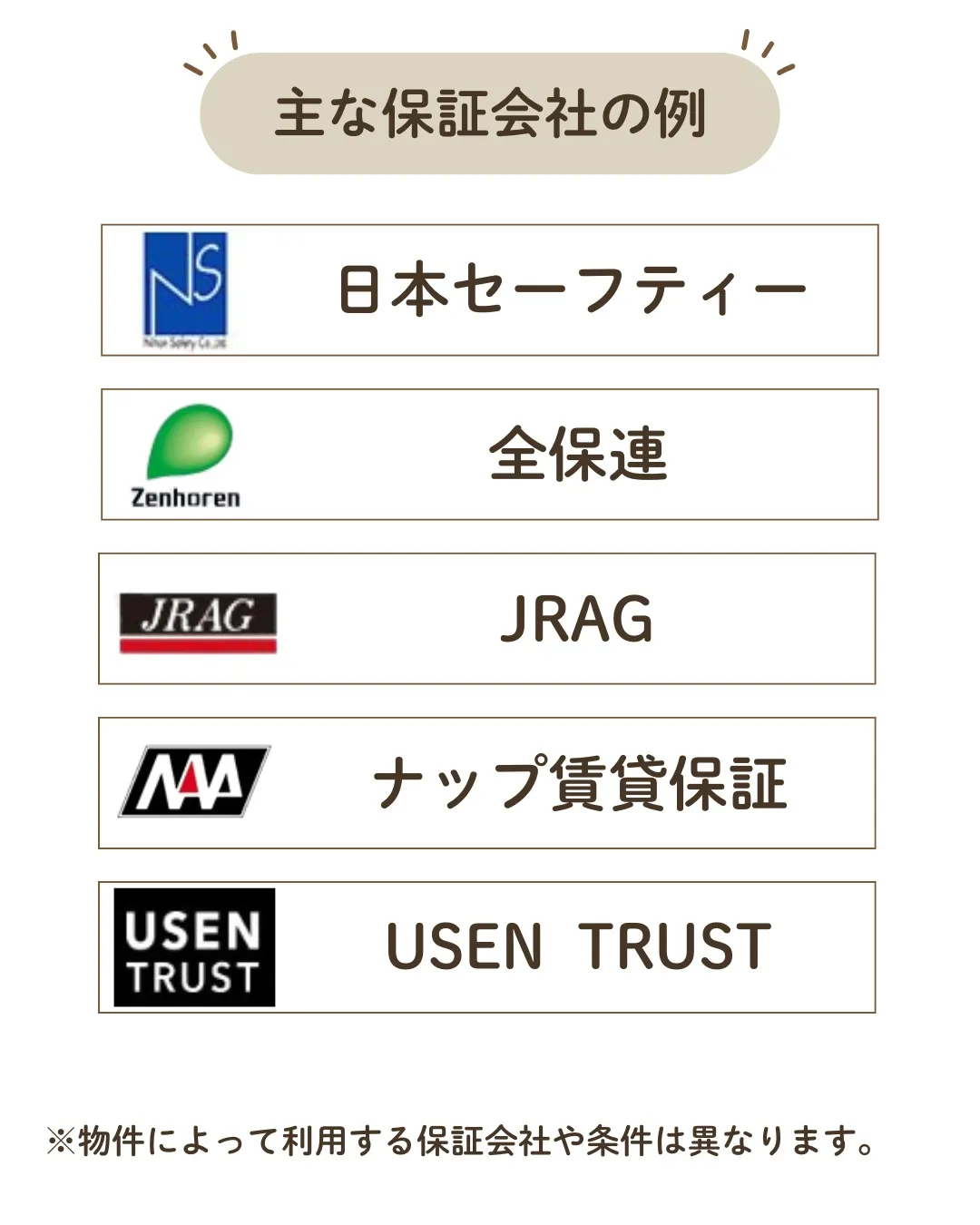 1分でわかる不動産用語✨