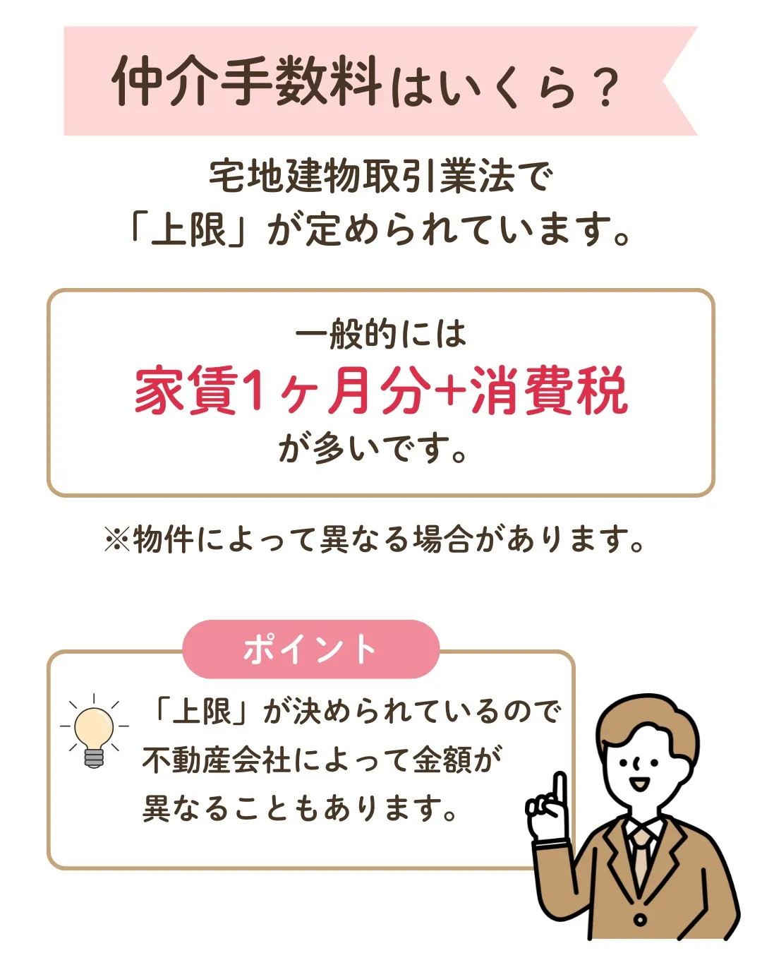 1分でわかる不動産用語✨