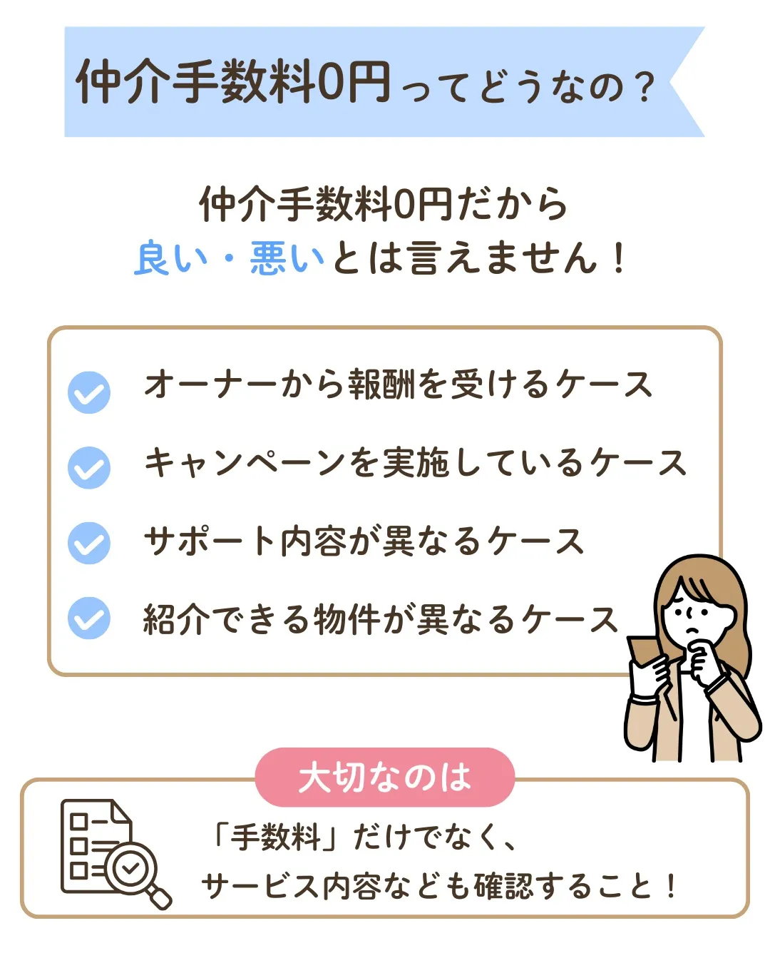 1分でわかる不動産用語✨