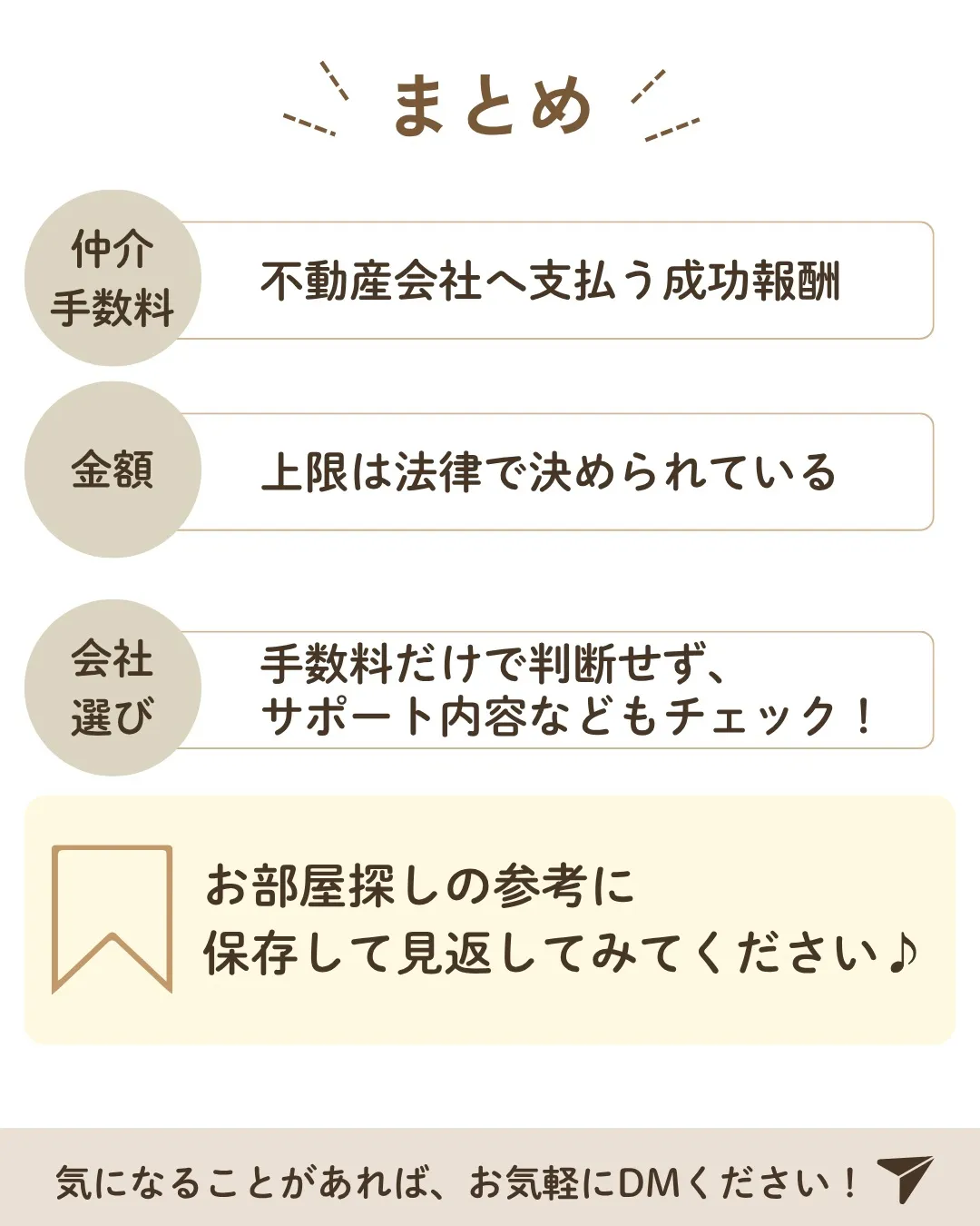 1分でわかる不動産用語✨