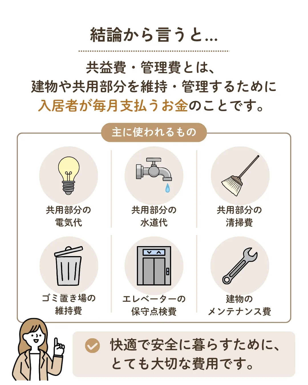 1分でわかる不動産用語✨