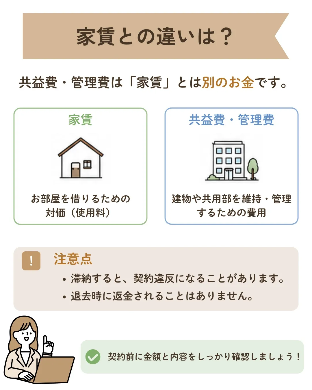 1分でわかる不動産用語✨
