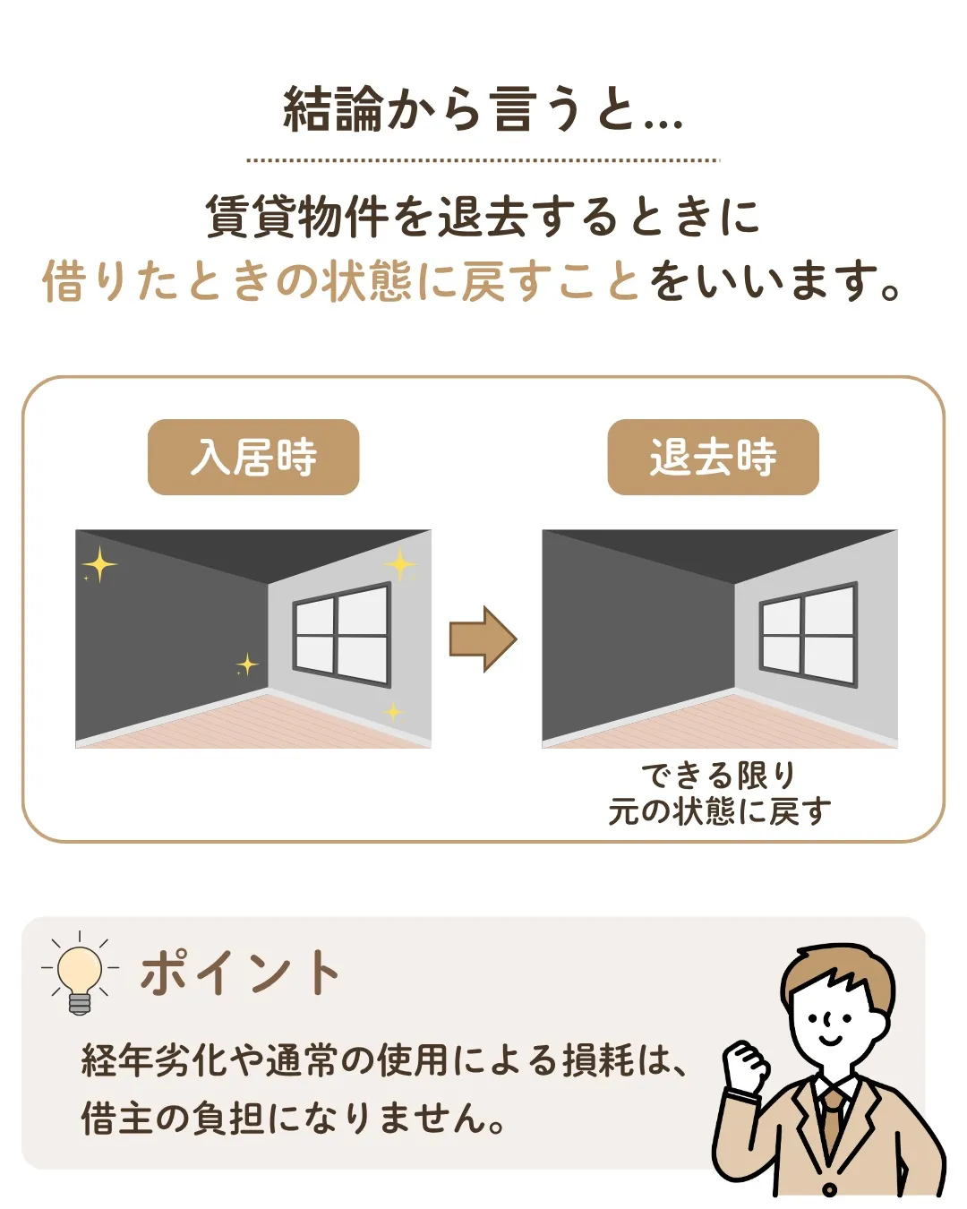 1分でわかる不動産用語✨