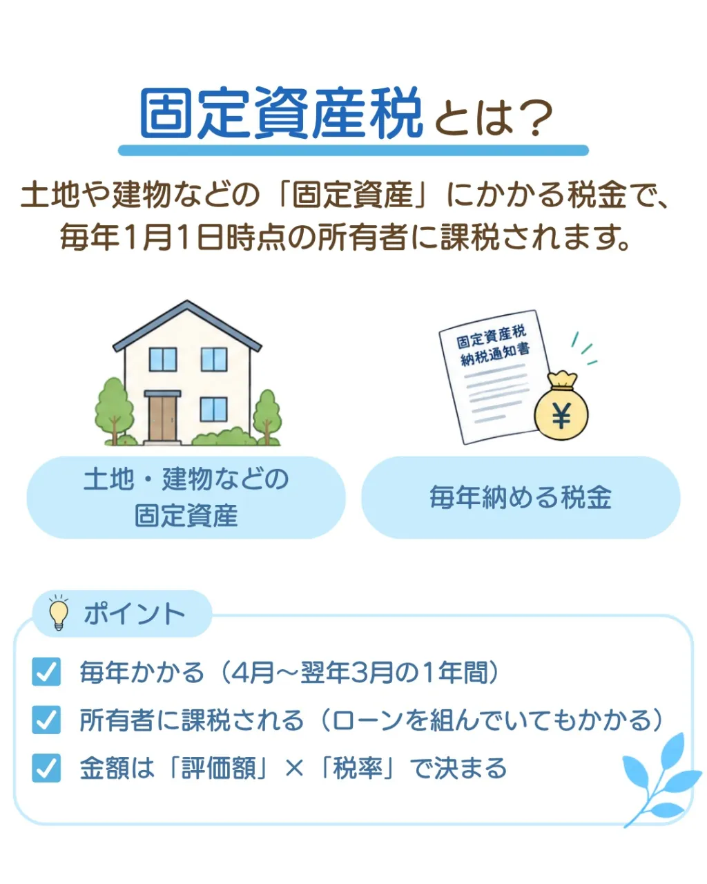 意外と知らない、不動産の豆知識🏠✨